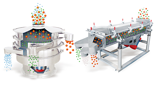 振動篩任務道理圖及布局圖示