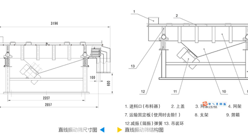 直線振動篩任務道理布局圖、型號和參數