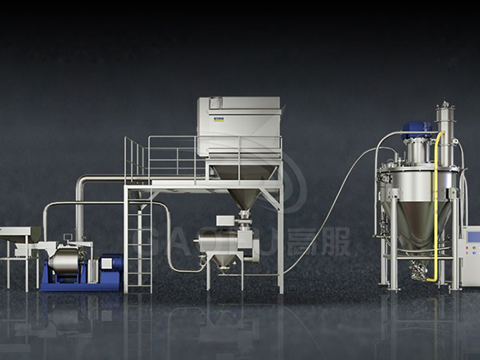 中藥質料出產線