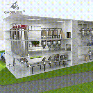 粉體在線篩分供料體系