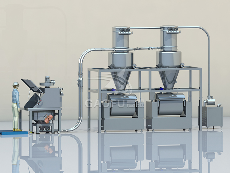 供料體系 供料體系